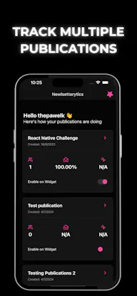 Newsletterytics