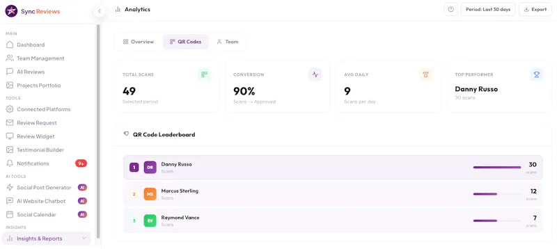 Sync Reviews screenshot 2
