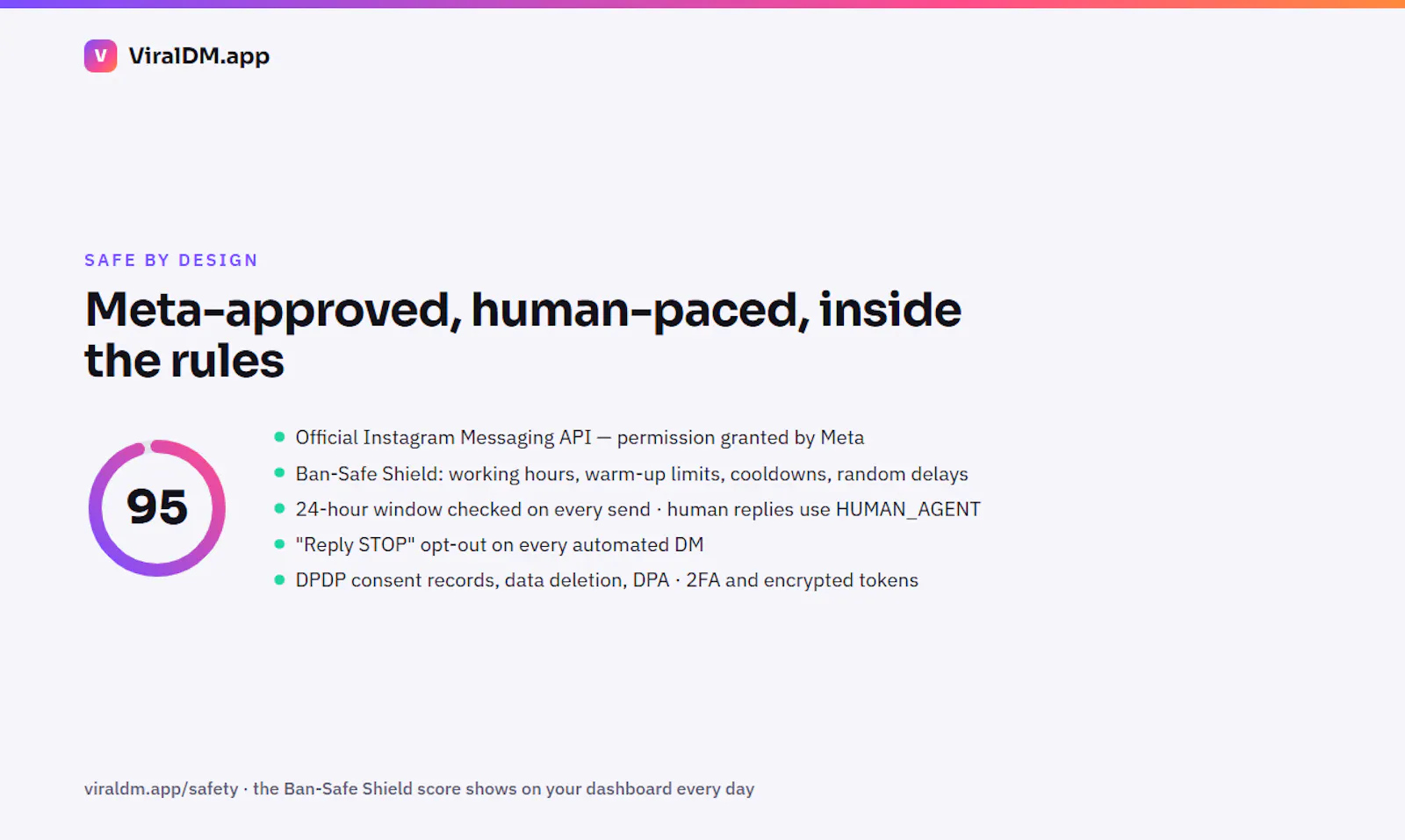 ViralDM MCP Server screenshot 3