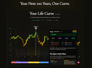 AstroCurve gallery image