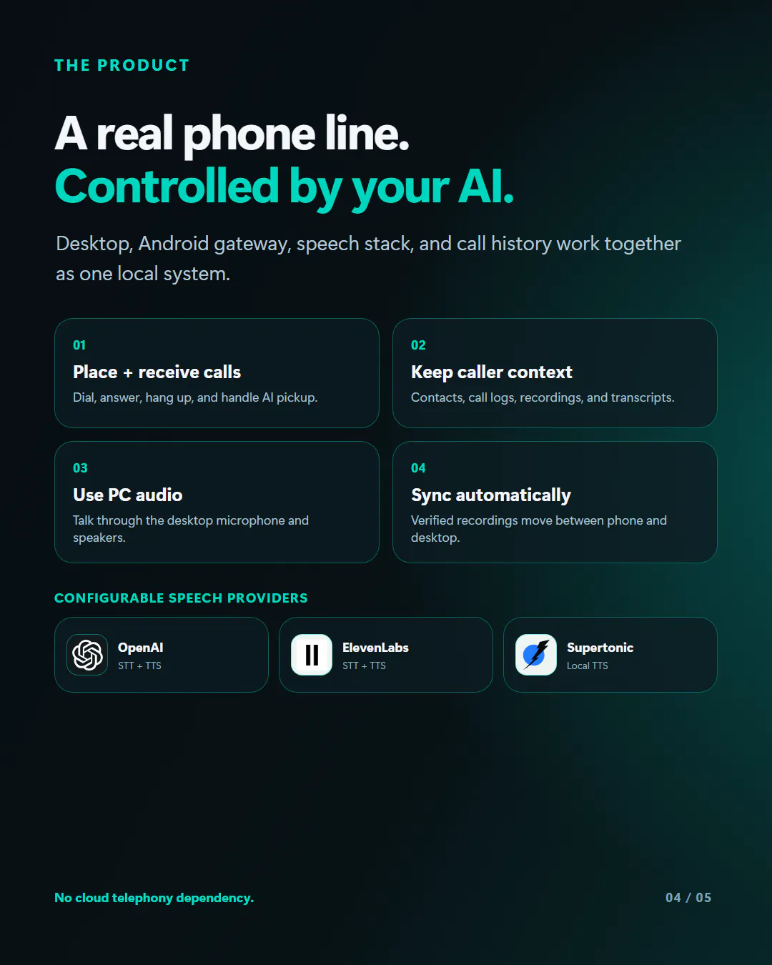 AgentCall gallery image