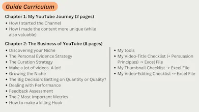 YouTube Ultimate Guide (+66k Subs) gallery image