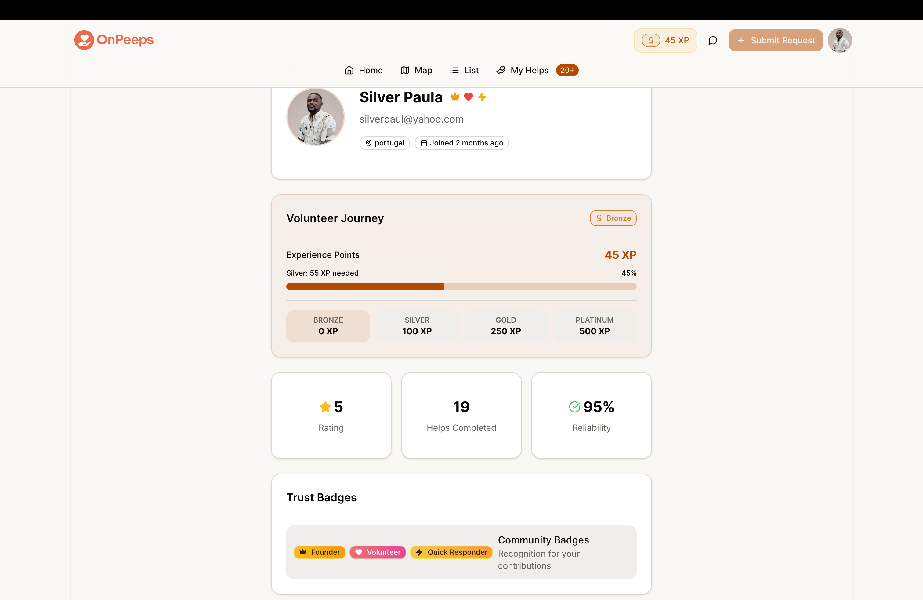 OnPeeps gallery image