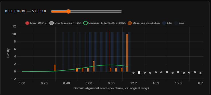 AI Context Inspector