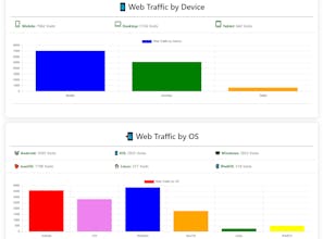 Lookkle gallery image