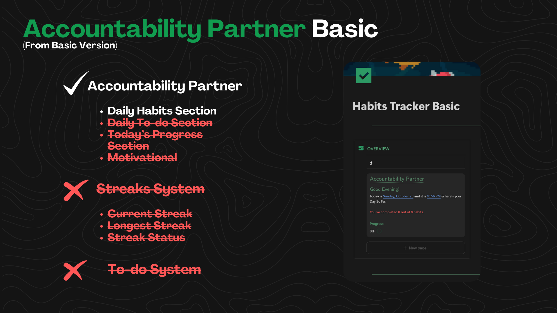 Habits Tracker gallery image
