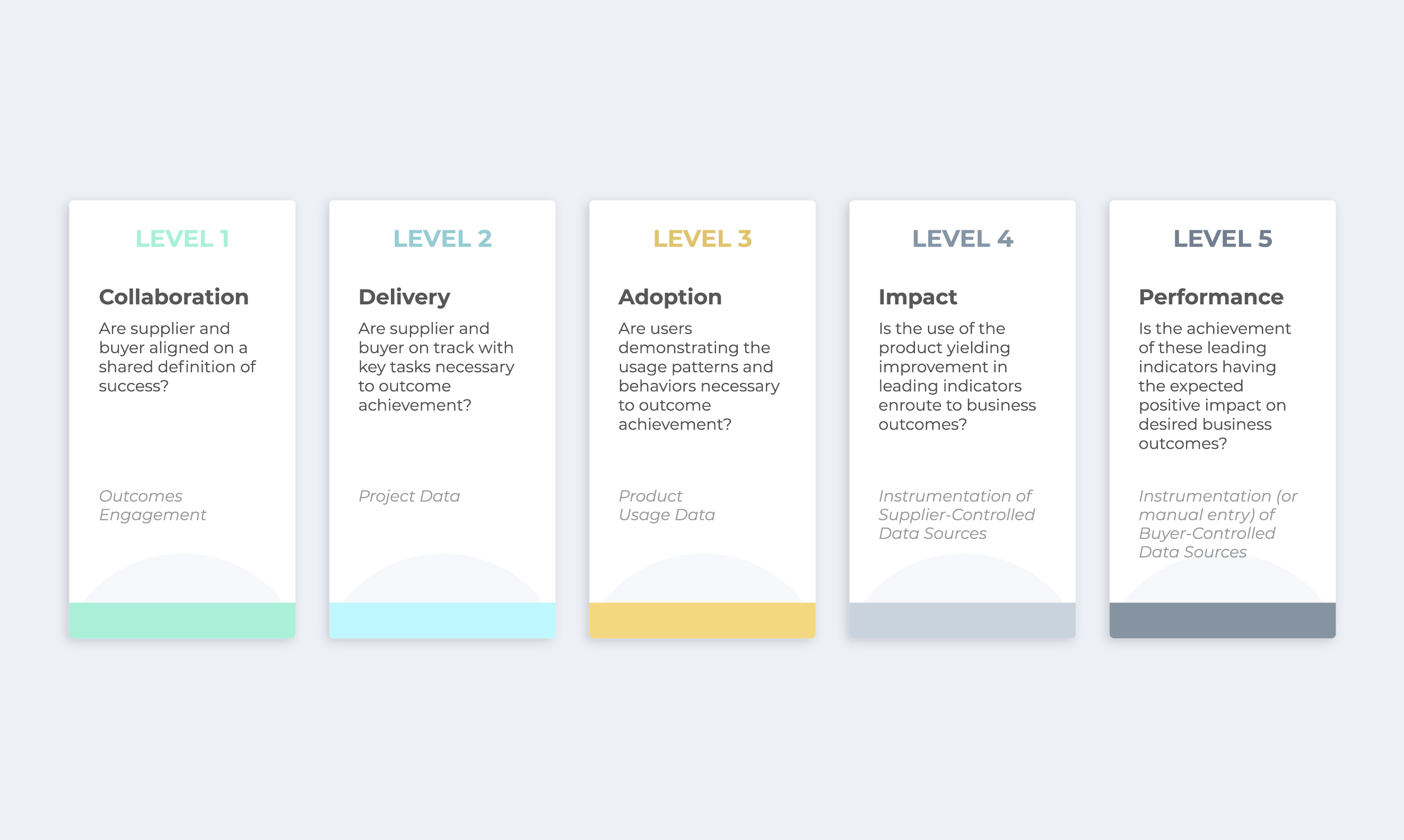 MetaCX gallery image