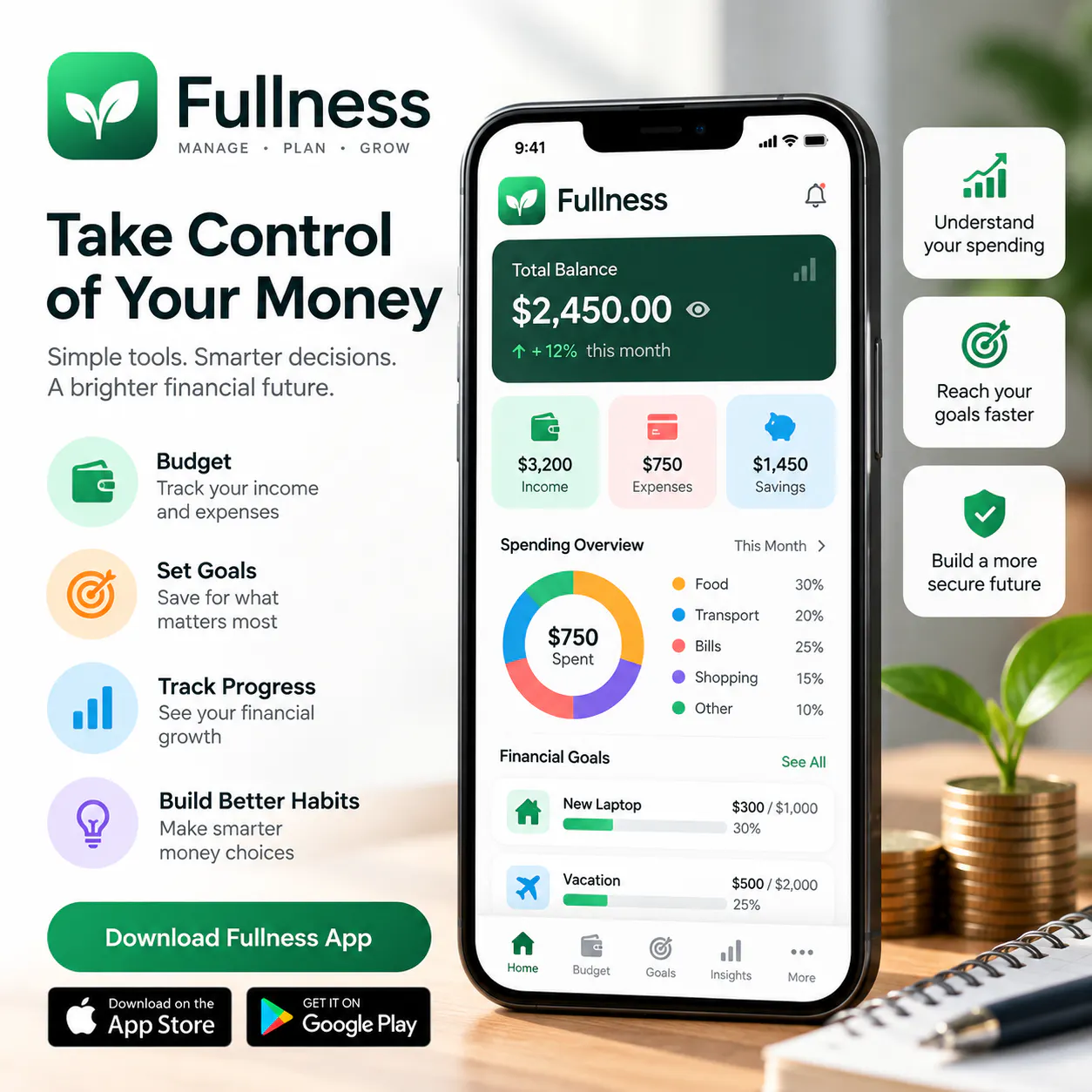 Fullness gallery image