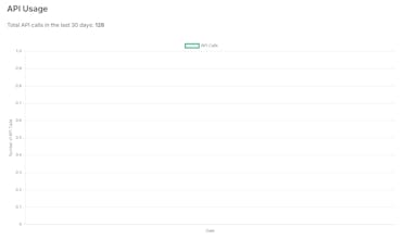 Image Garden gallery image