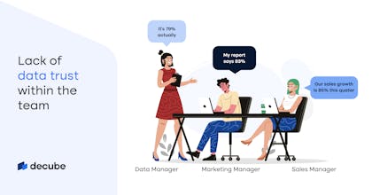 decube gallery image