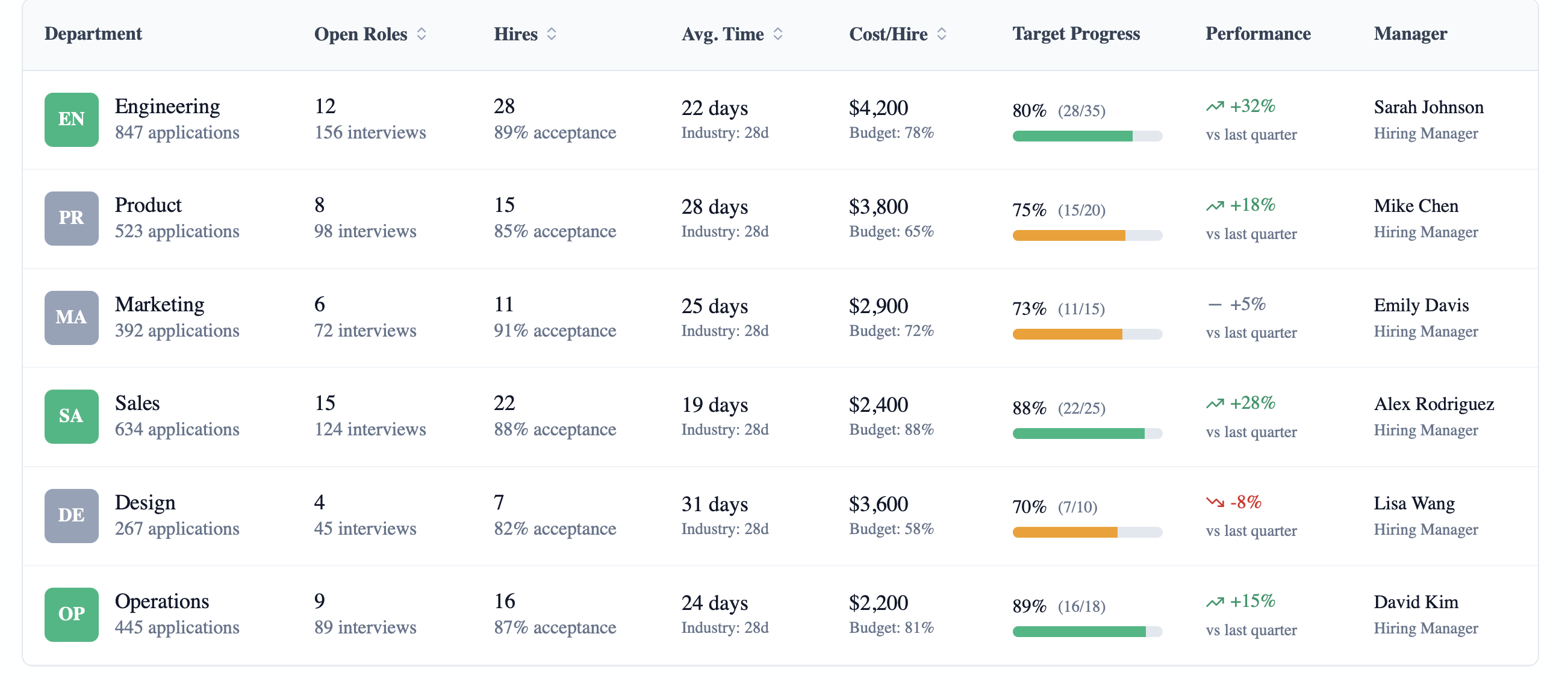 Intime - Screenshot 3 showing product features and functionality