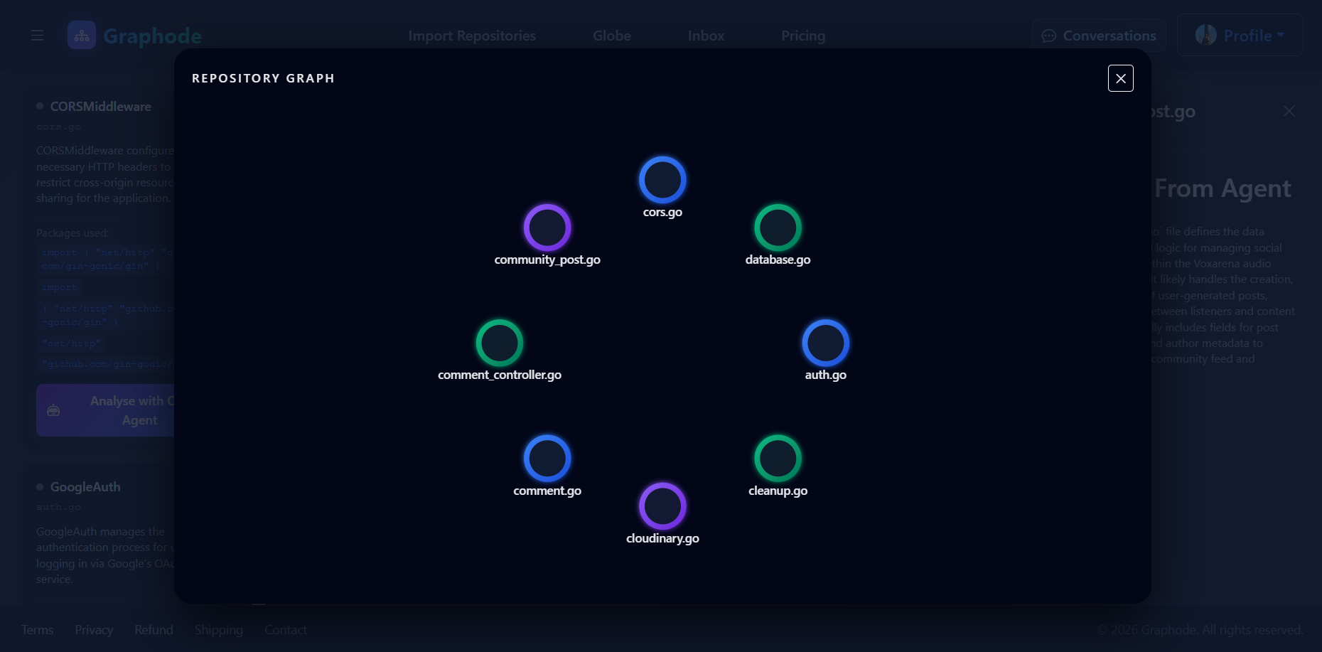  Graphode - GitHub Repository Visualizer gallery image