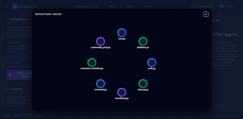  Graphode - GitHub Repository Visualizer screenshot 5