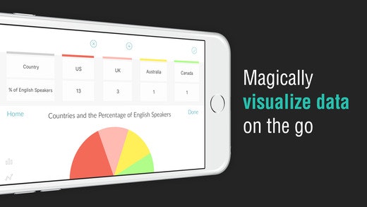 Chartistic gallery image