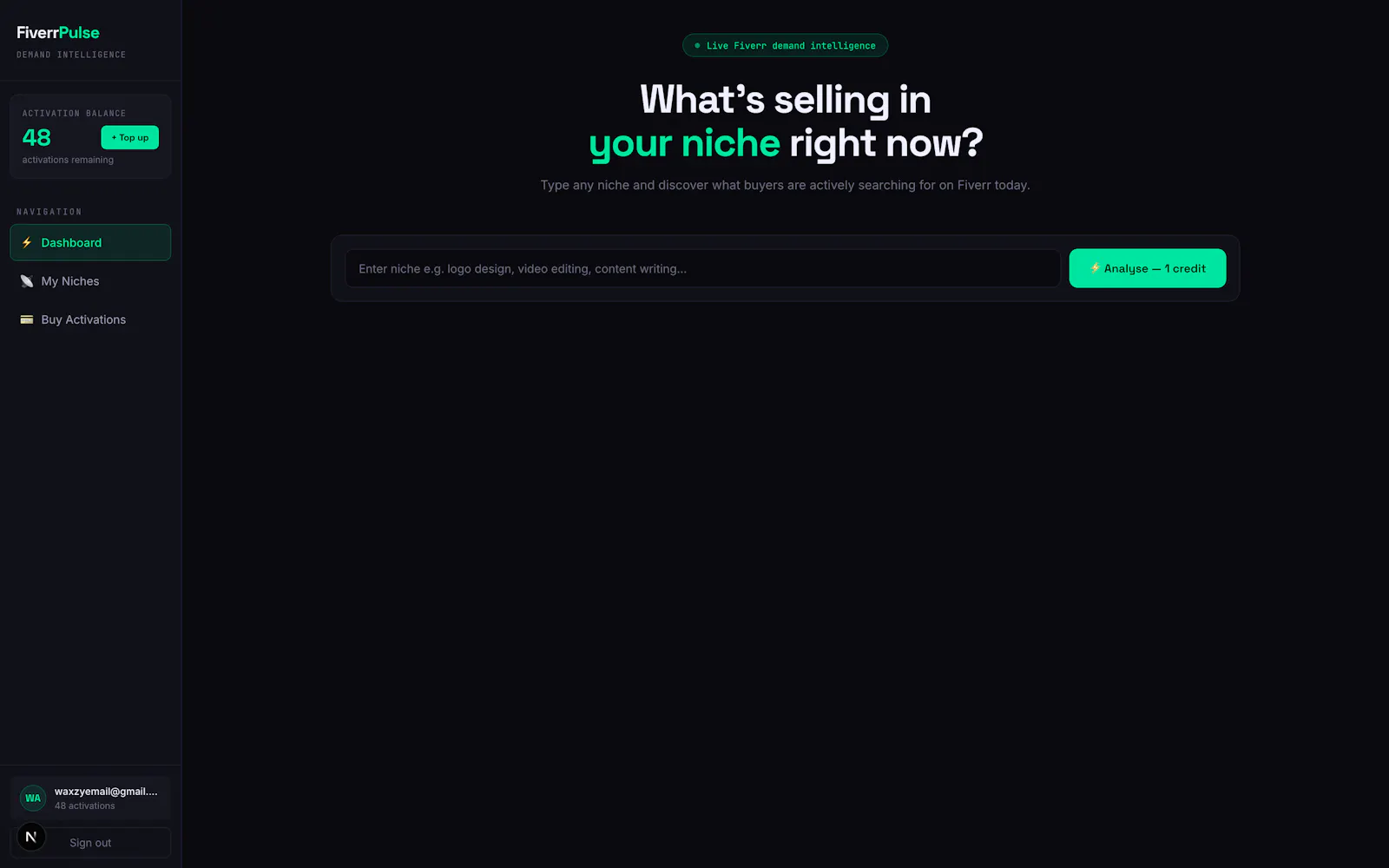 FiverPulse  screenshot 2