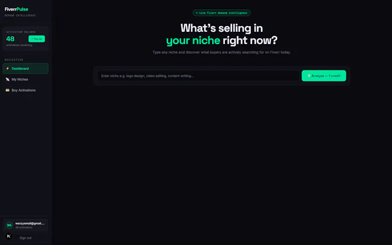 FiverPulse  screenshot 2