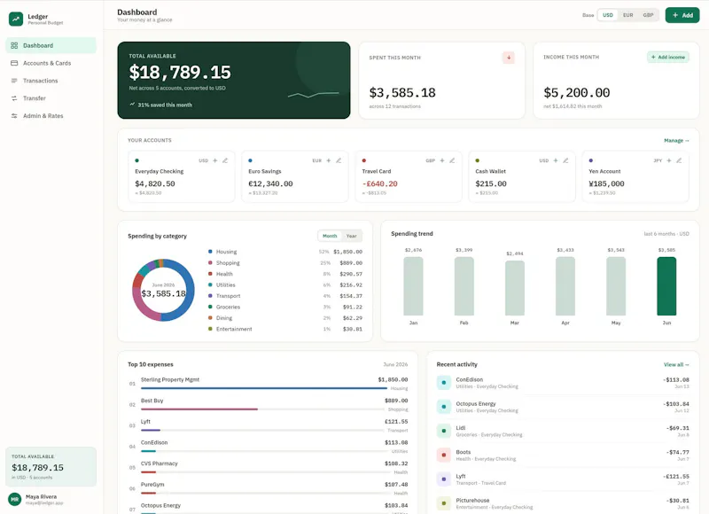 Owntogo screenshot 7