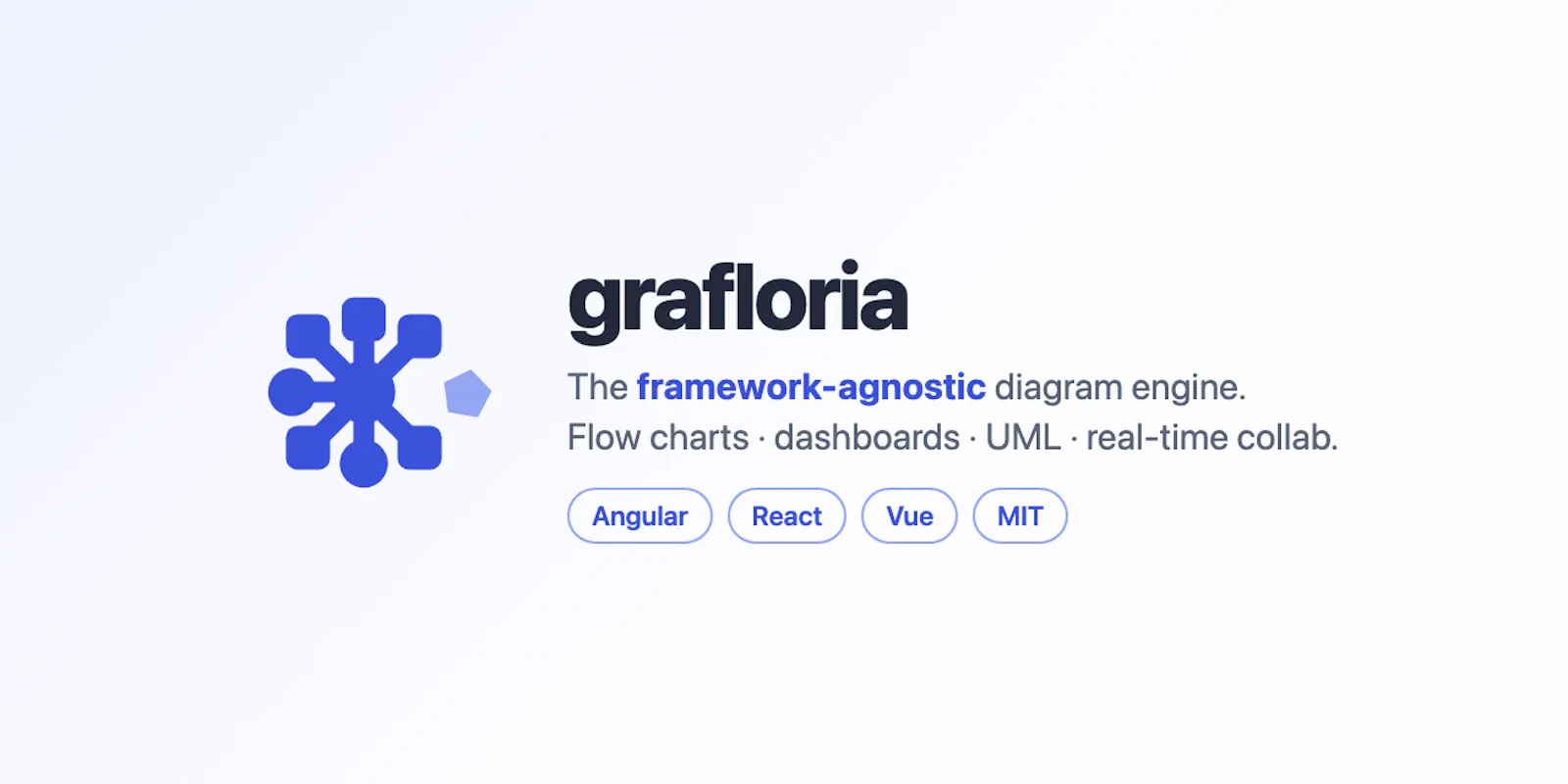 Grafloria screenshot 1