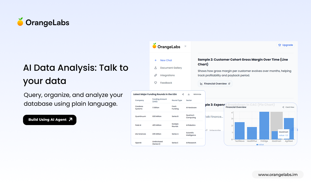 OrangeLabs gallery image