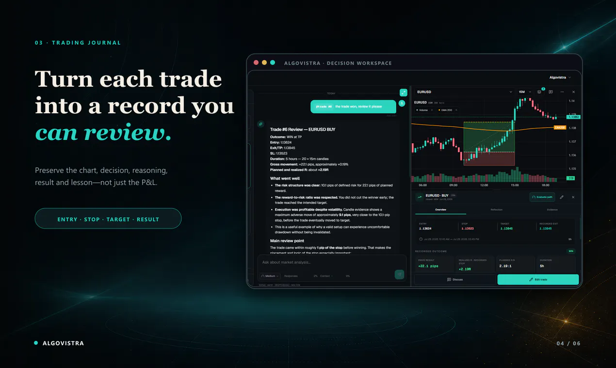 AlgoVistra screenshot