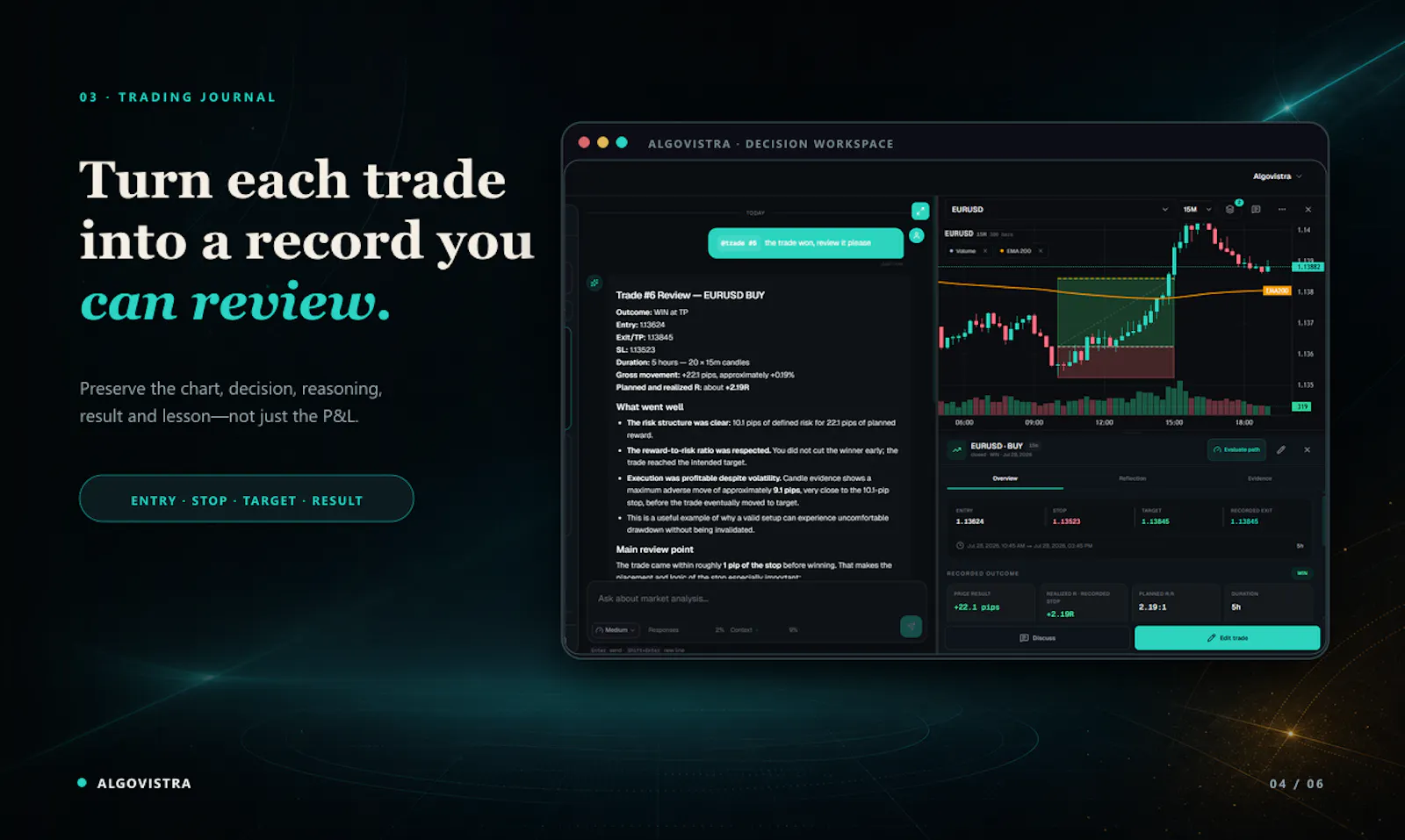 AlgoVistra screenshot 5