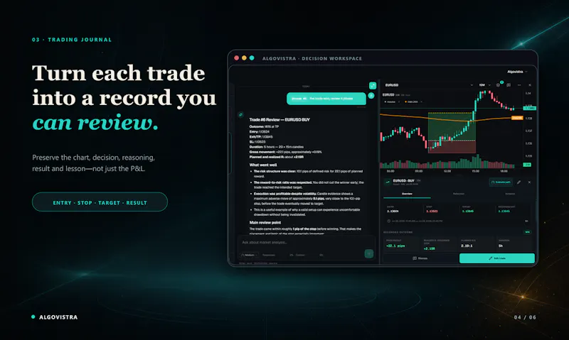 AlgoVistra screenshot 5