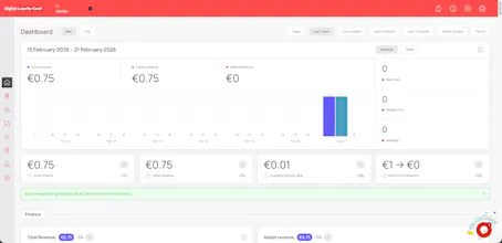 digitalloyaltycard.io gallery image