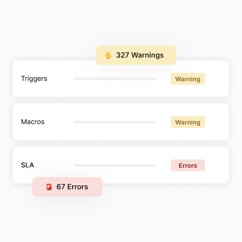  Zendesk Health Check by Gravity CX