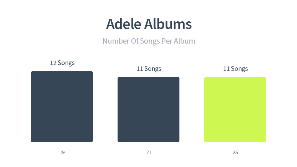 Chartico gallery image