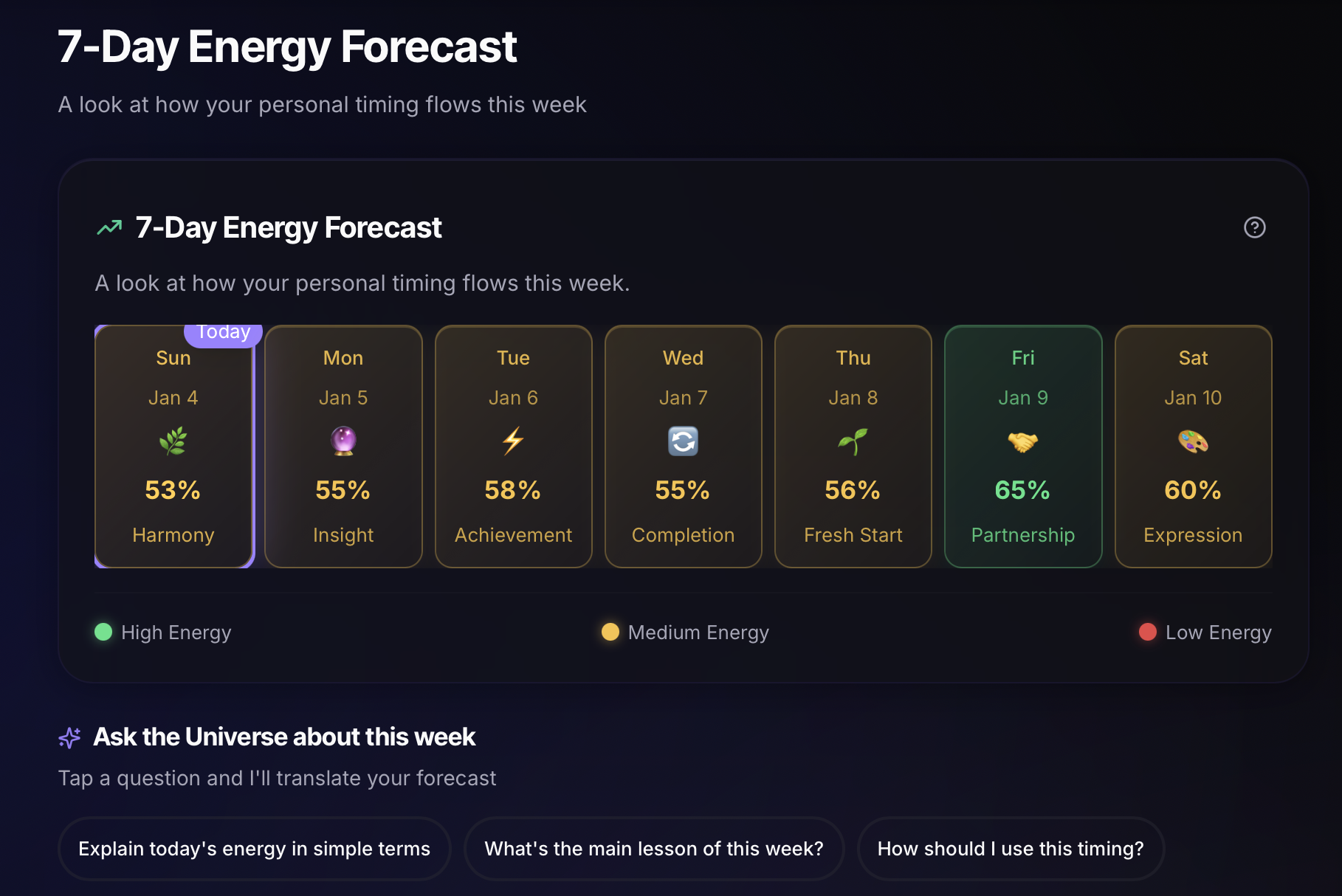 Timelux.life - Screenshot 4 showing product features and functionality