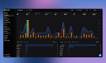 MetricMap gallery image