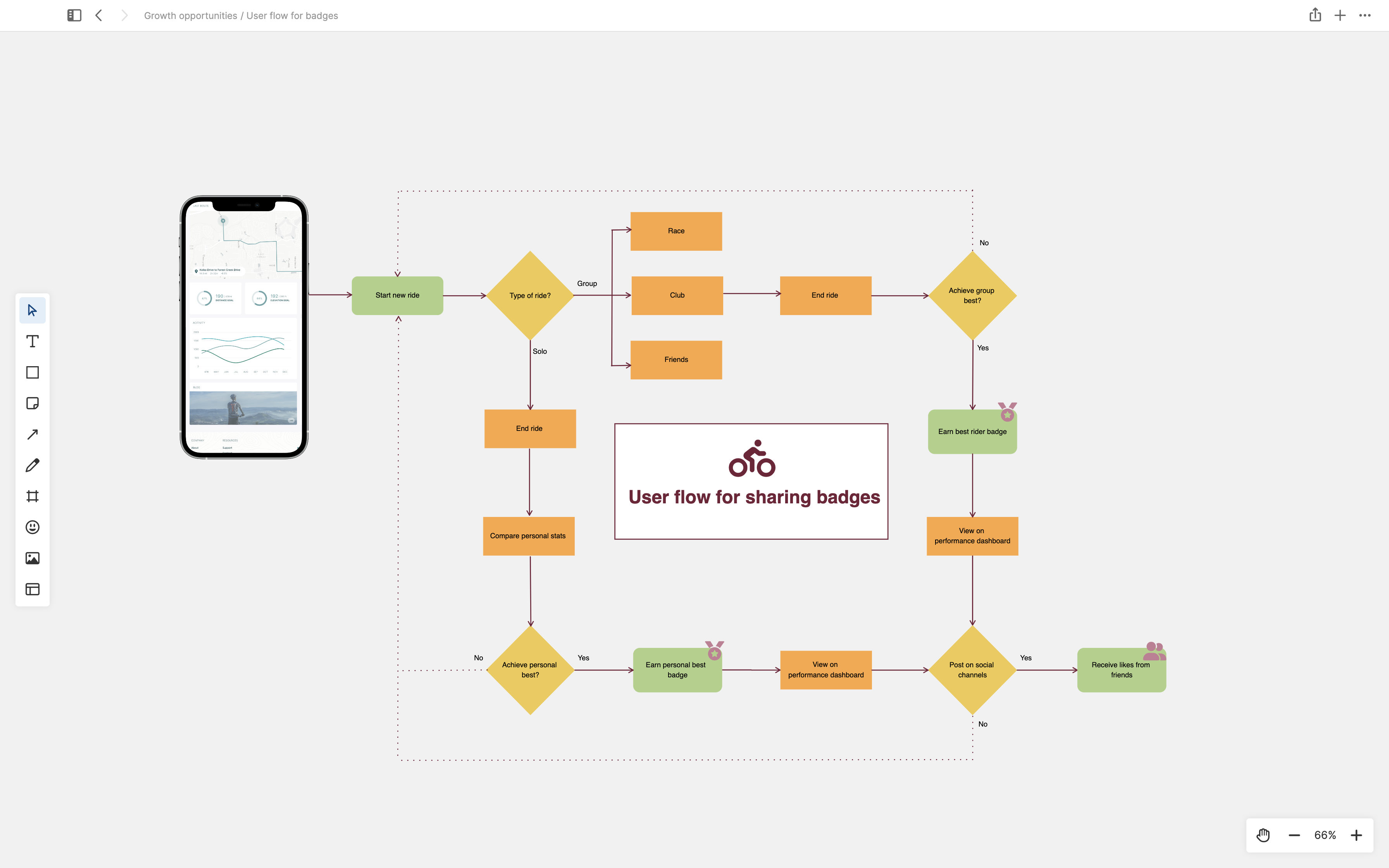 Aha! Create gallery image