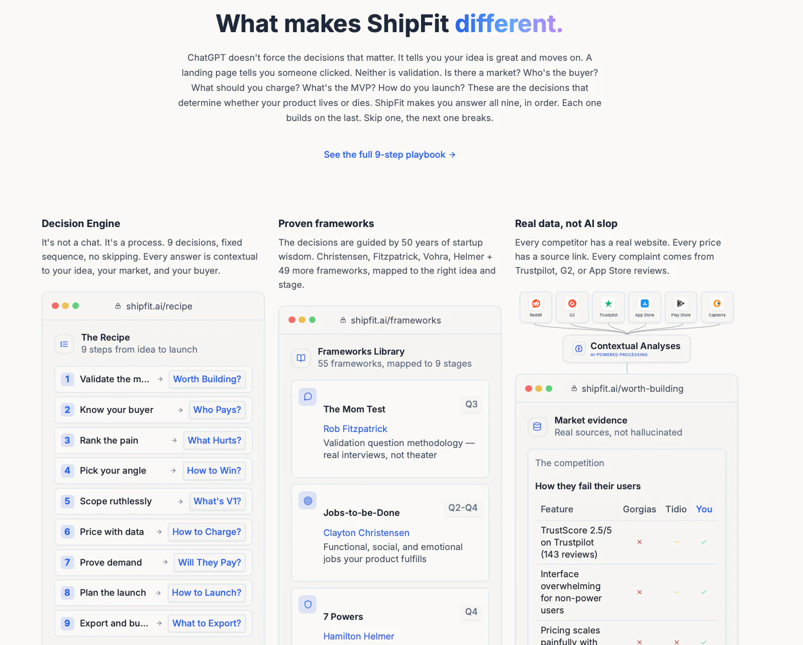 ShipFit gallery image