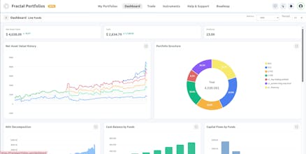 Fractal Portfolios gallery image