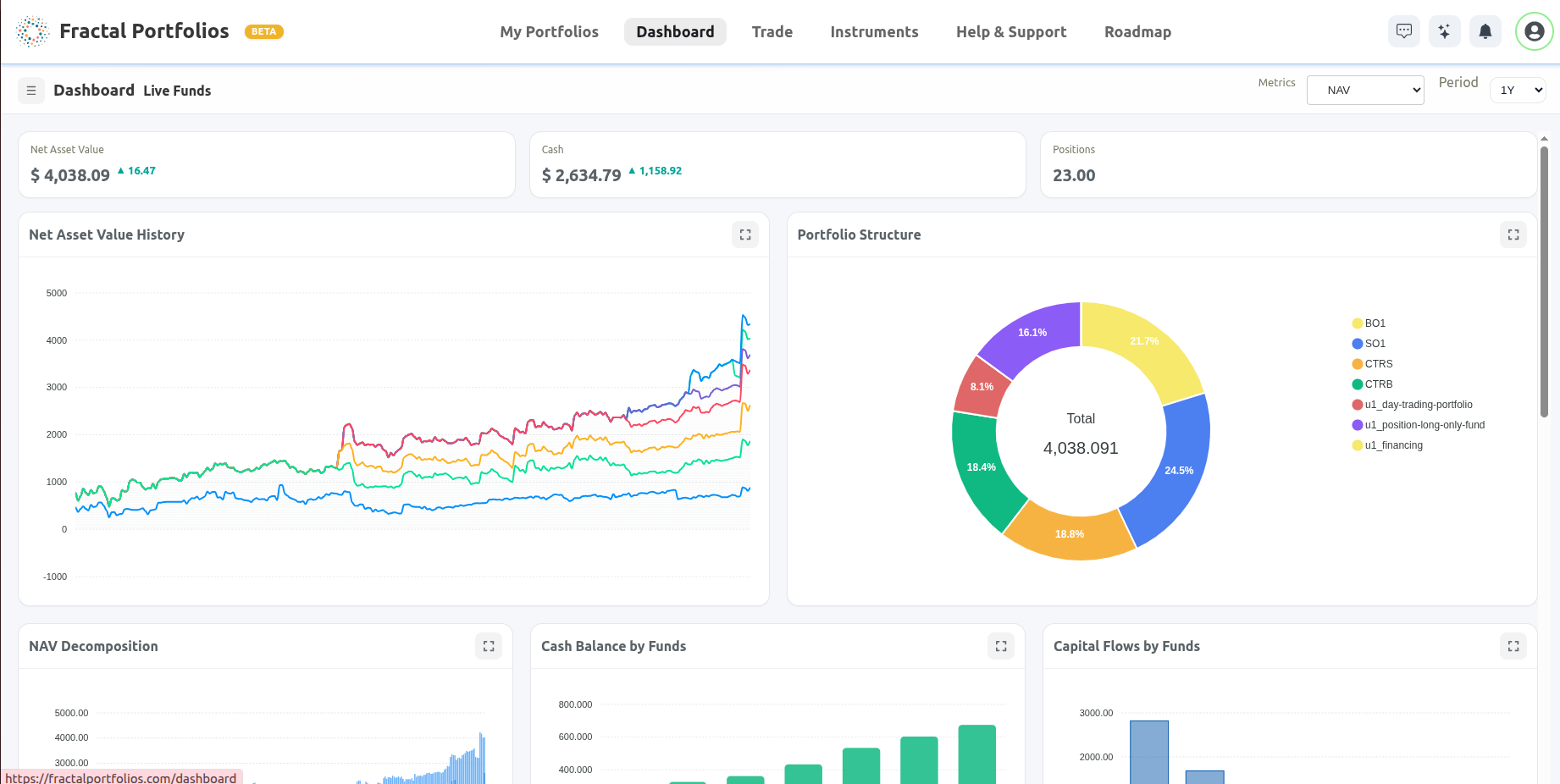 Fractal Portfolios - Screenshot 4 preview