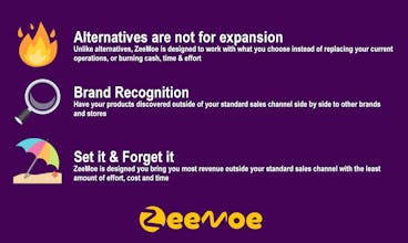 ZeeMoe gallery image