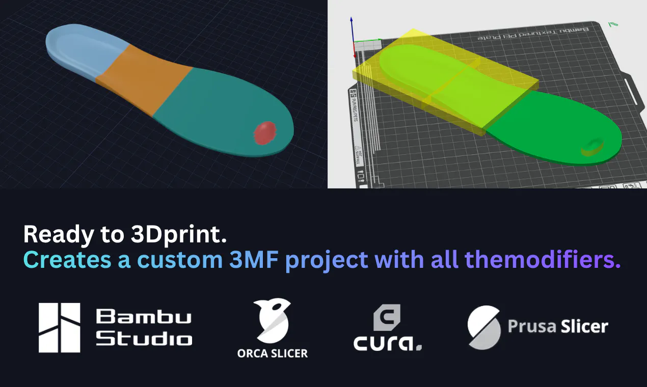 Podia3D gallery image