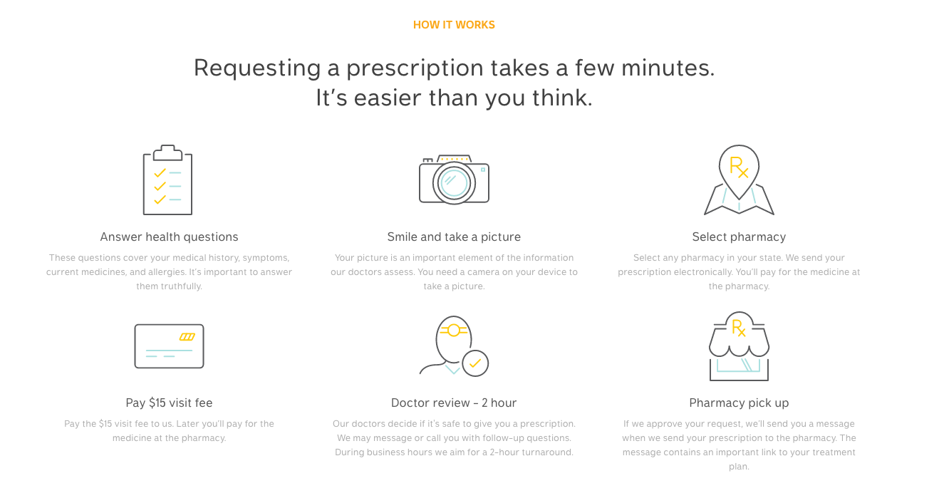 Lemonaid Health Image