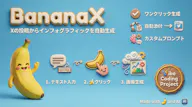 BananaX