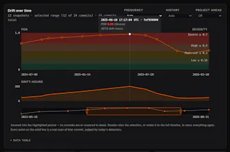 ReWeaver AI DriftDetector gallery image