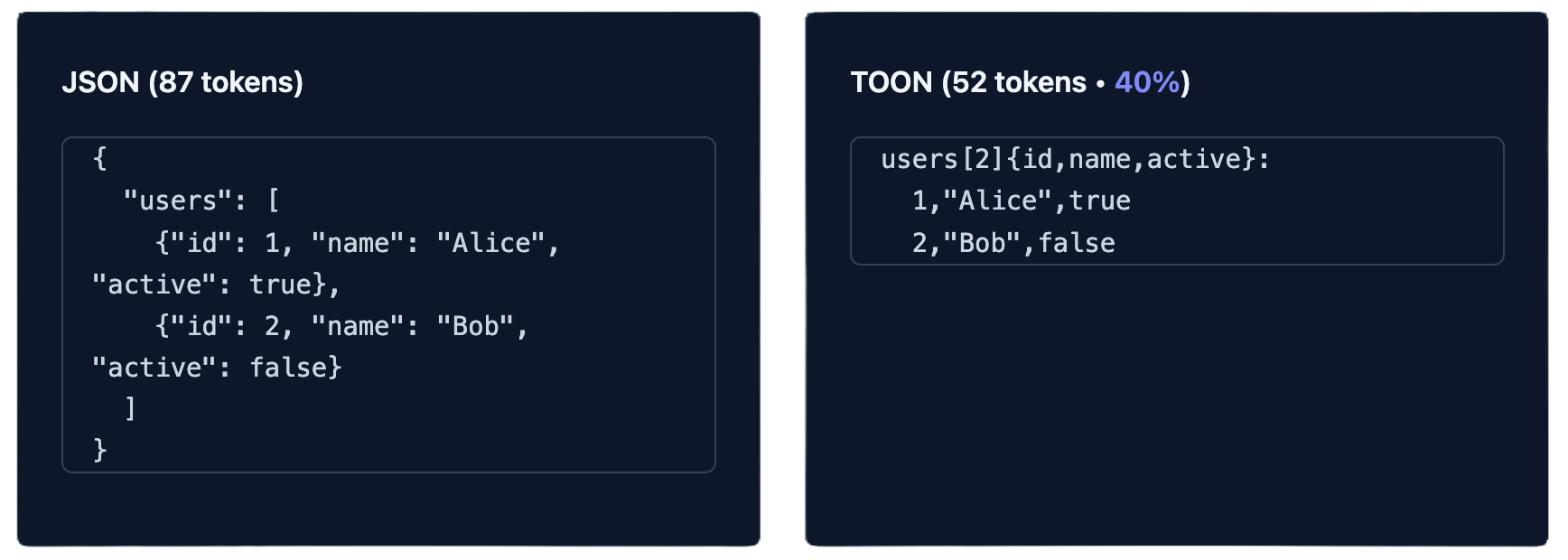 toon-parse gallery image