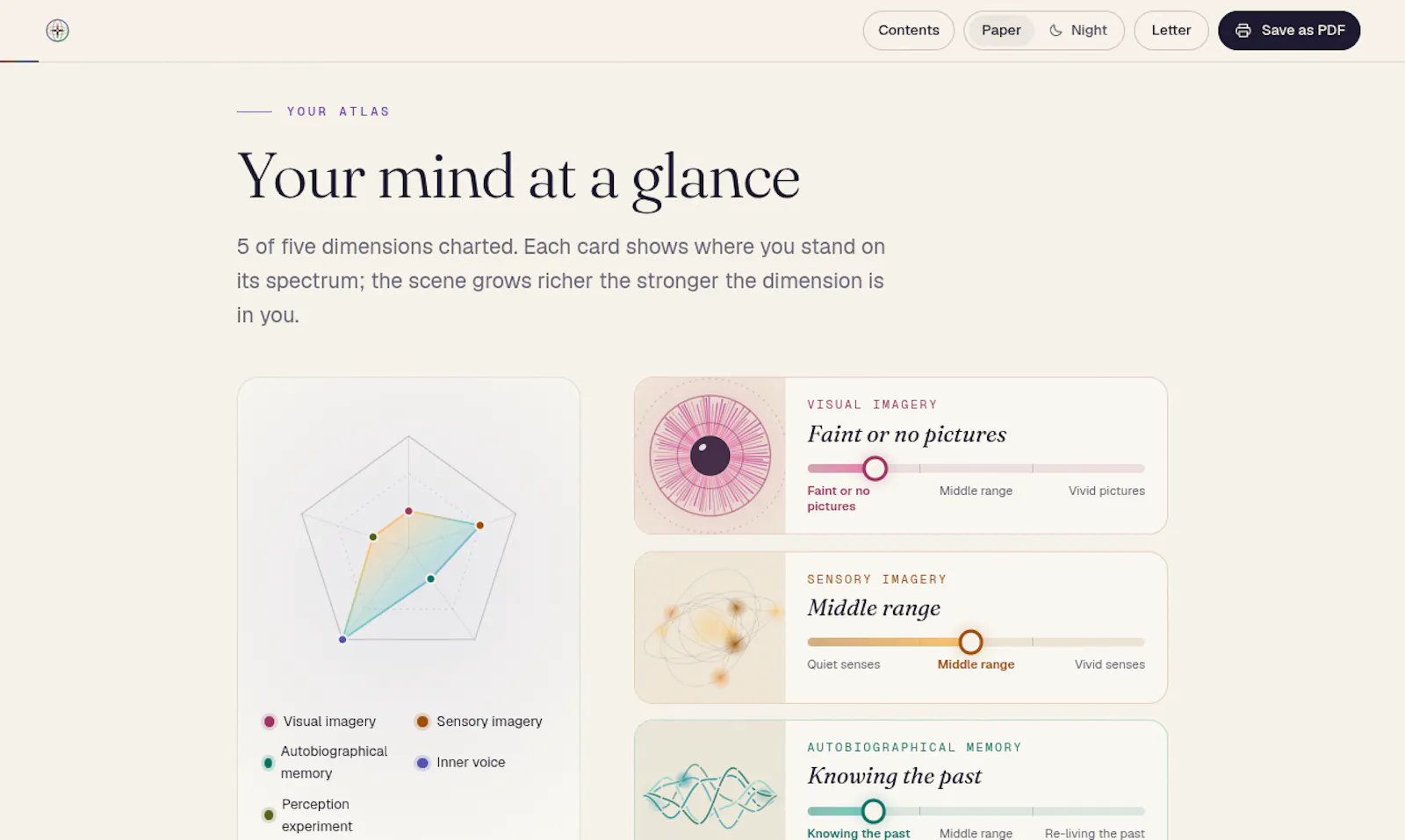 Mind Atlas screenshot 8