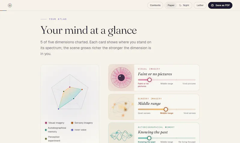 Mind Atlas screenshot 8