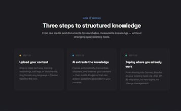Framez gallery image