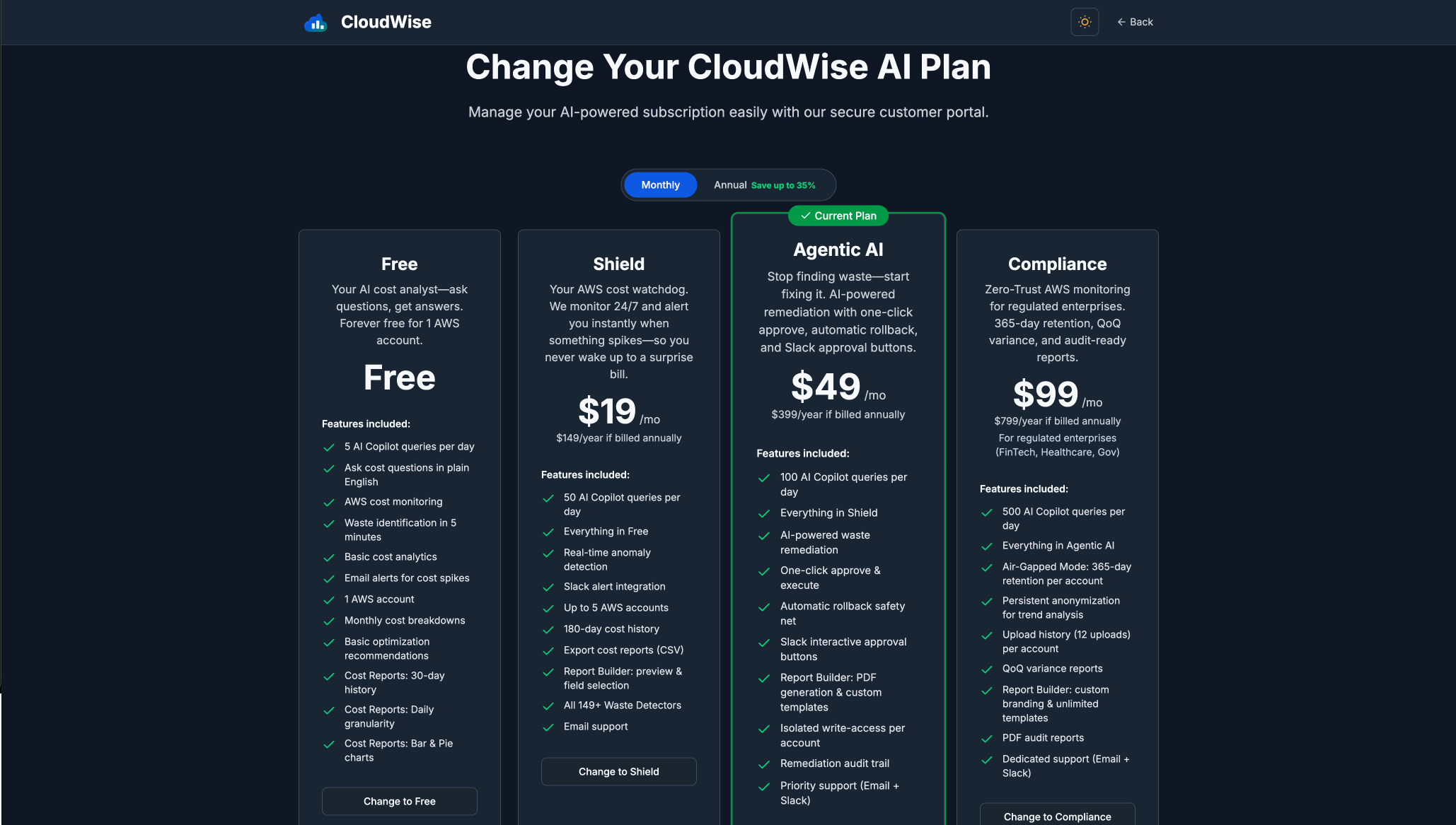 CloudWise gallery image