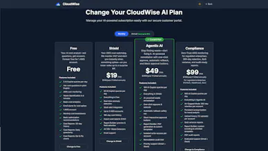 CloudWise gallery image