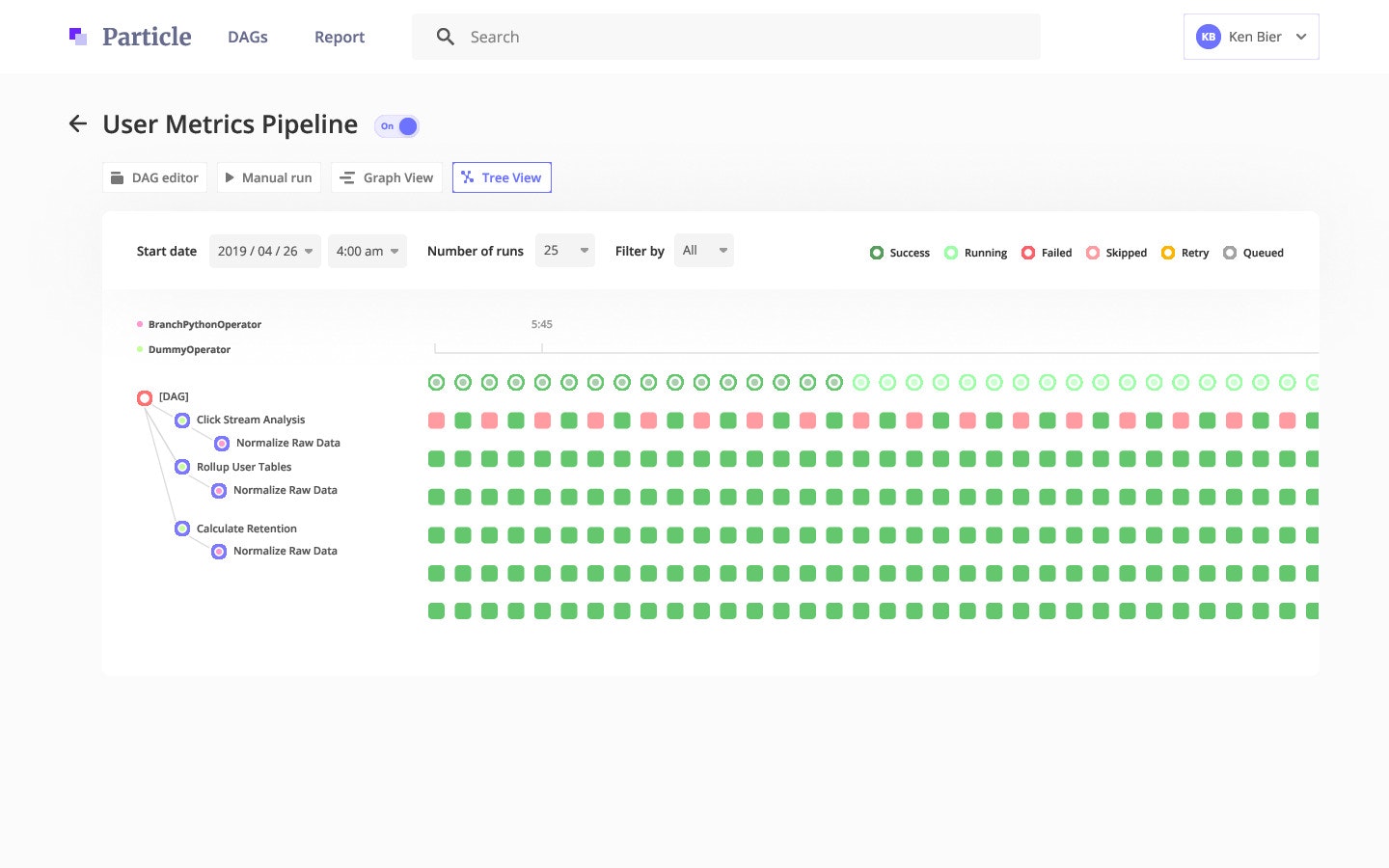 Particle gallery image