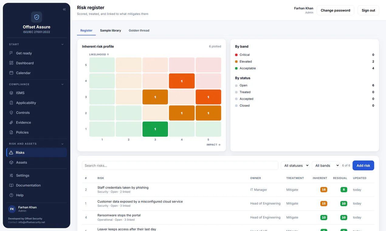 Offset Security Compliance Suite gallery image