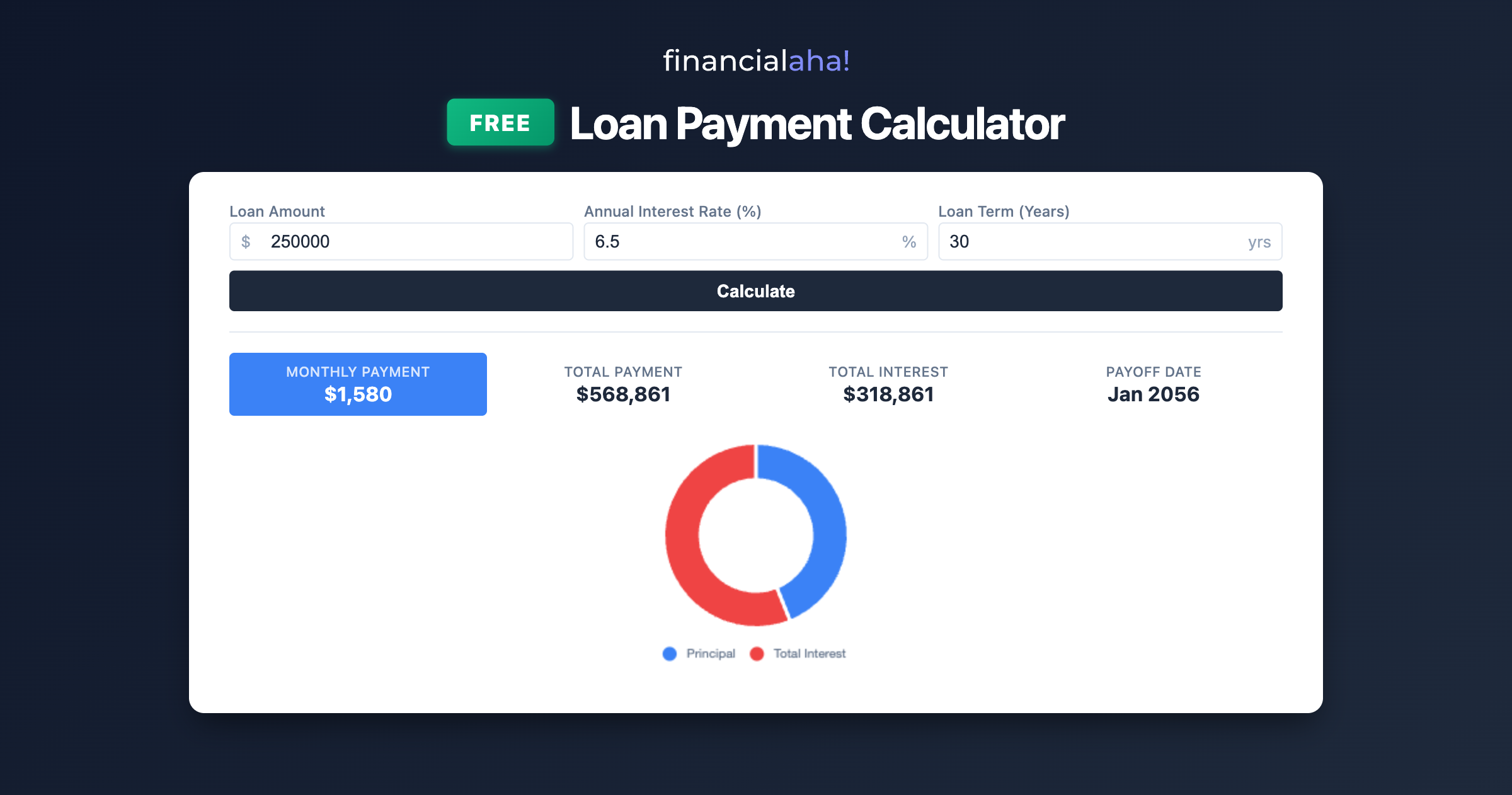 FinancialAha Free Calculators gallery image
