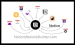Notion Website Builder Guide image